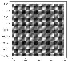 Euler System of Gas Dynamics — Tutorial for version 2.11-git