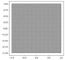 Euler System of Gas Dynamics — Tutorial for version 2.11-git
