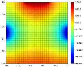 More General Boundary Conditions — Tutorial for version 2.11-git
